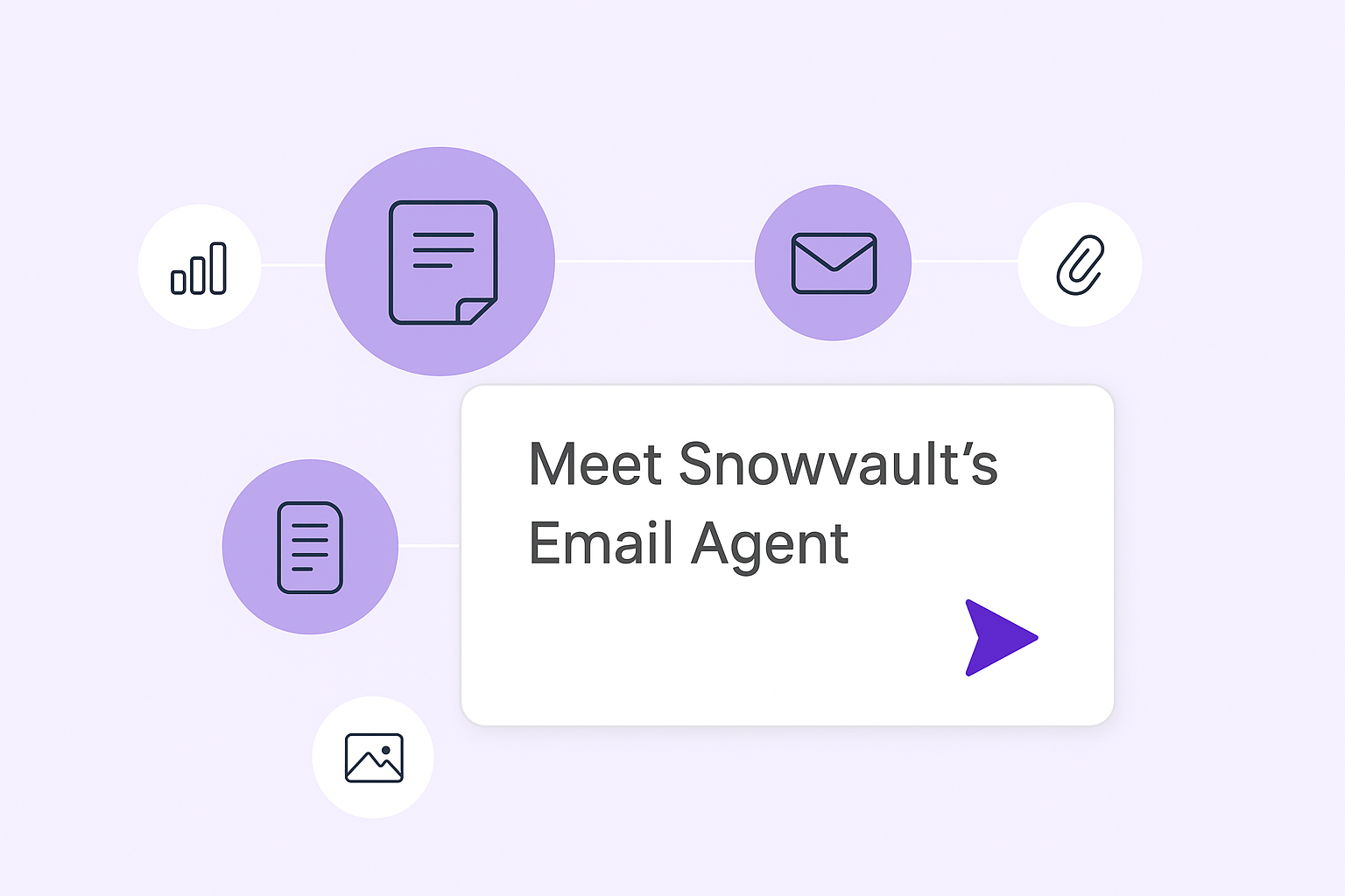Email Agent